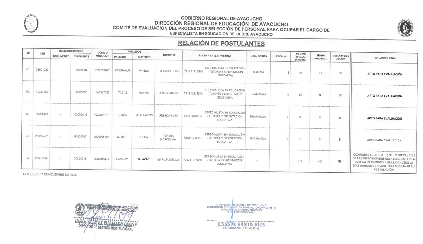 RESULTADOS PRELIMINARES - ENCARGATURA