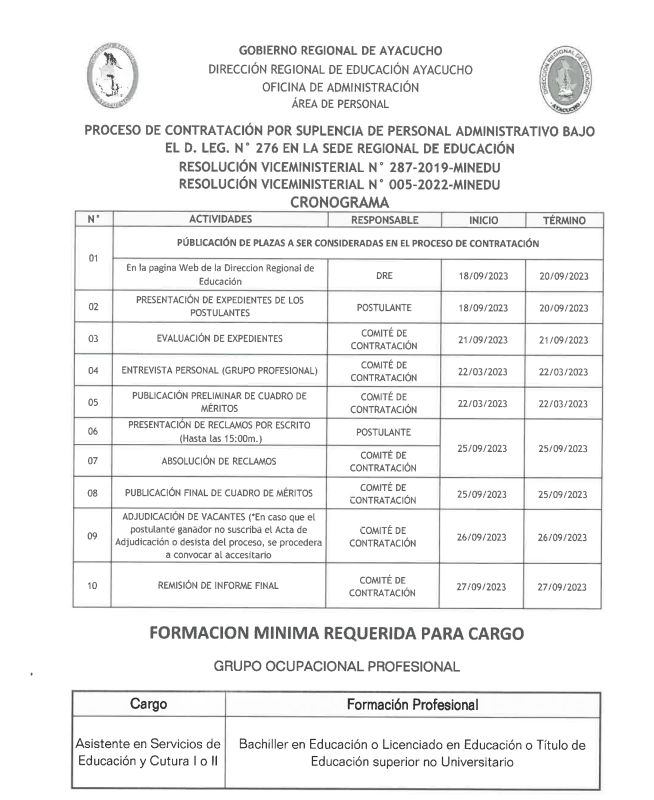 CONTRATO POR SUPLENCIA DE PERSONAL ADMINISTRATIVO (D. LEG. N° 276) EN LA SEDE DE LA DRE AYACUCHO