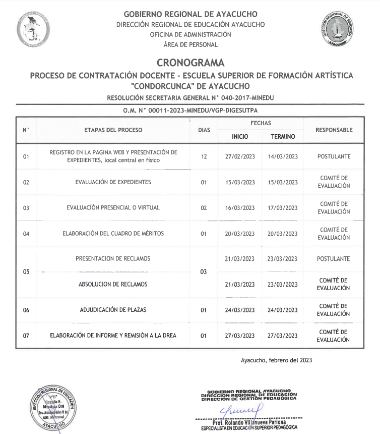 PROCESO DE CONTRATACIÓN DOCENTE 2023-ESCUELA SUPERIOR DE FORMACIÓN ARTÍSTICA "CONDORCUNCA" AYACUCHO