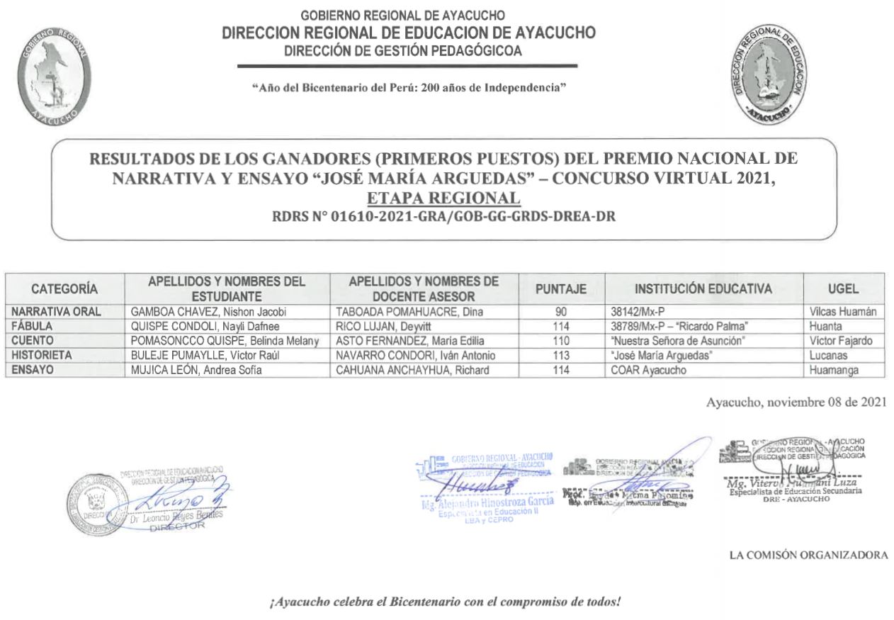RESULTADOS GANADORES PREMIO NACIONAL DE NARRATIVA Y ENSAYO "JOSÉ MARÍA ARGUEDAS" - 2021.