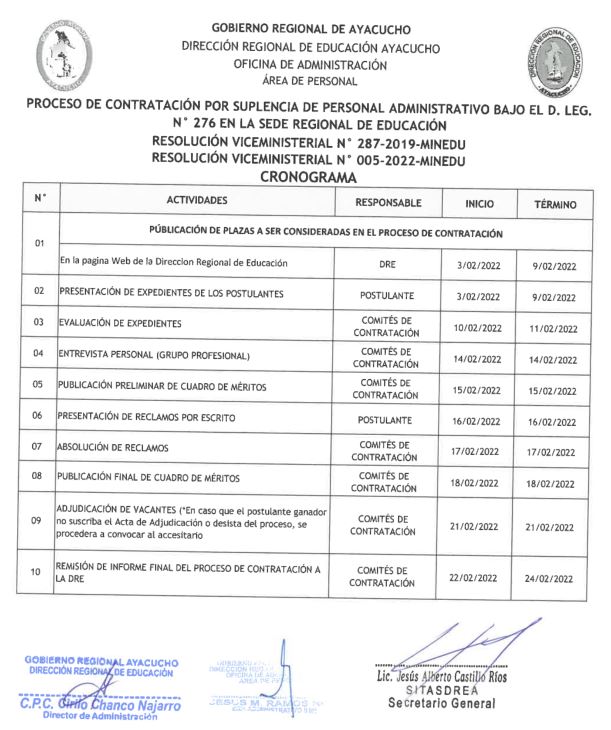 CONVOCATORIA PARA CONTRATO DE PERSONAL ADMINISTRATIVO POR SUPLENCIA EN LA SEDE REGIONAL