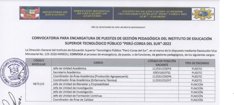 CONVOCATORIA PARA ENCARGATURA DE PUESTOS DE GESTIÓN PEDAGÓGICA "PERÚ - COREA DEL SUR" 2022