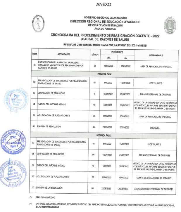 PROCESO DE REASIGNACIÓN POR RAZONES DE SALUD