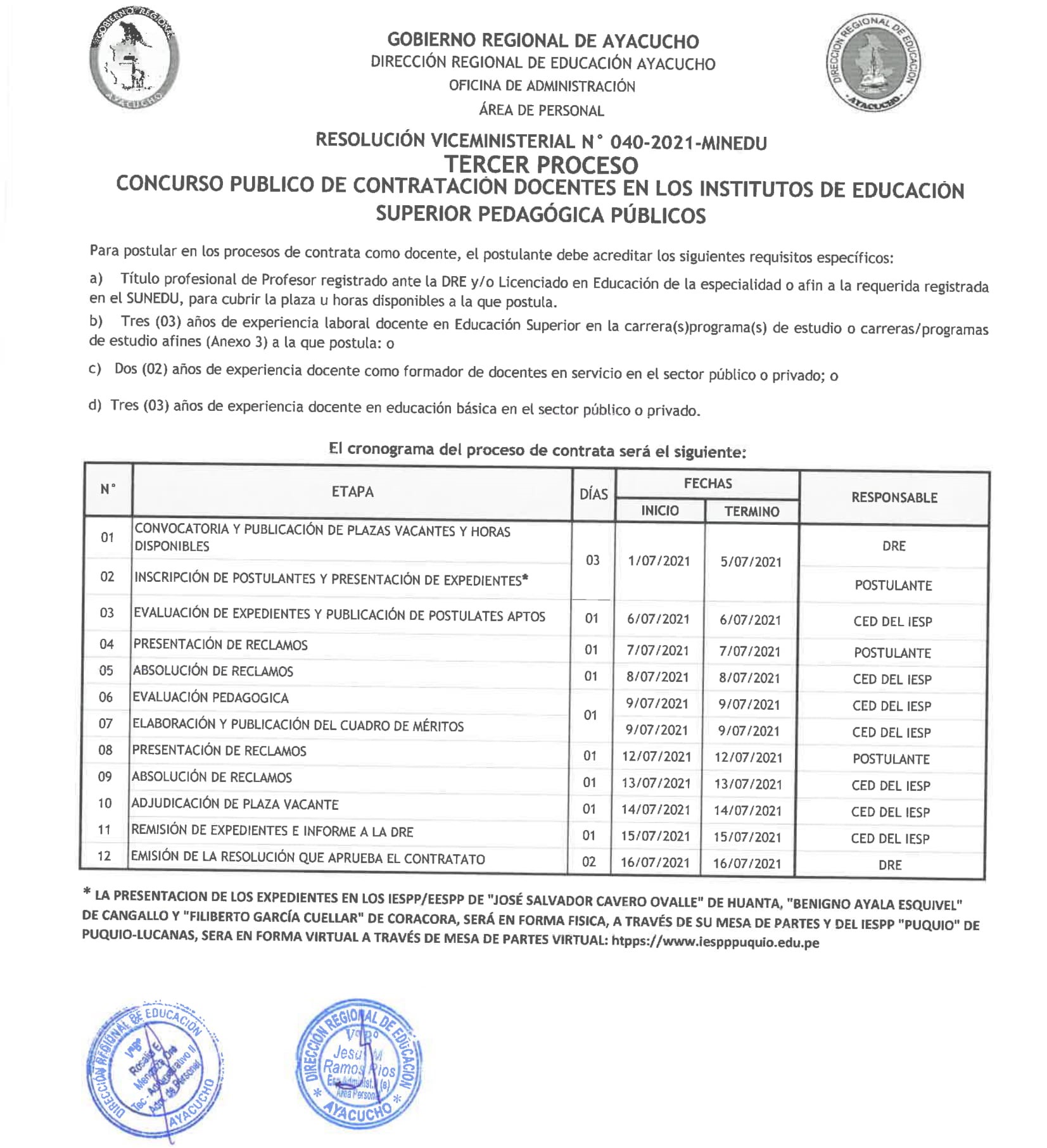 TERCER PROCESO - CONCURSO PÚBLICO DE CONTRATACIÓN DOCENTE EN LOS IESPP/EESPP