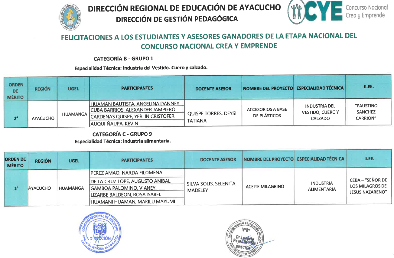 COMUNICADOS DE FELICITACIÓN A ESTUDIANTES Y TUTORES GANADORES EN ETAPA NACIONAL DE CONCURSOS