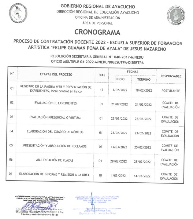 CRONOGRAMA PROCEOS DE CONTRATACIÓN DOCENTE 2022 - ESFA "FELIPE GUAMAN POMA DE AYALA"