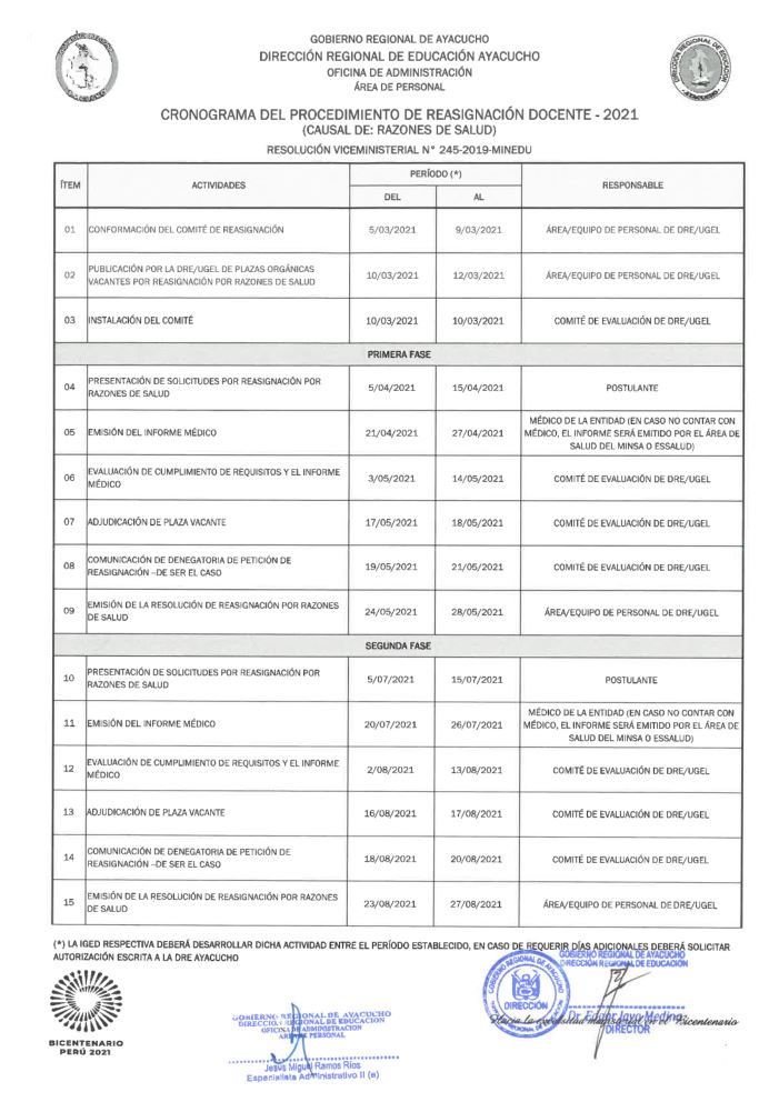 CRONOGRAMA DEL PROCEDIMIENTO DE REASIGNACIÓN DOCENTE - 2021