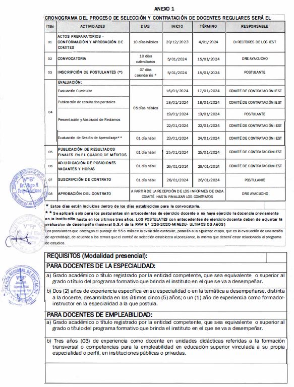 CONVOCATORIA CONTRATO DOCENTE REGULAR IESTP AYACUCHO