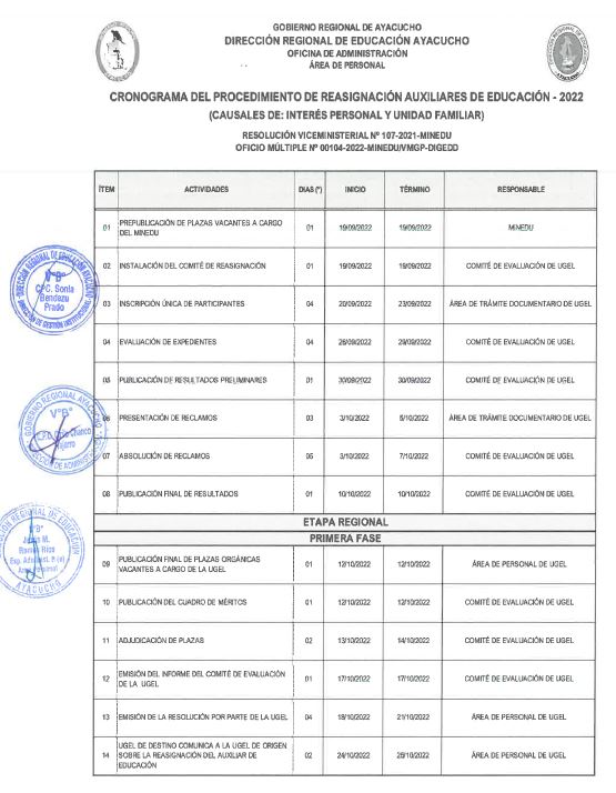 CRONOGRAMA DE REASIGNACIÓN DE AUXILIARES DE EDUCACIÓN