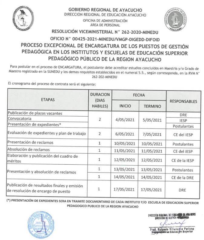 PROCESO EXCEPCIONAL DE ENCARGATURA EN INSTITUTOS Y ESCUELAS DE EDUCACIÓN SUPERIOR PEDAGÓGICO PÚBLICO